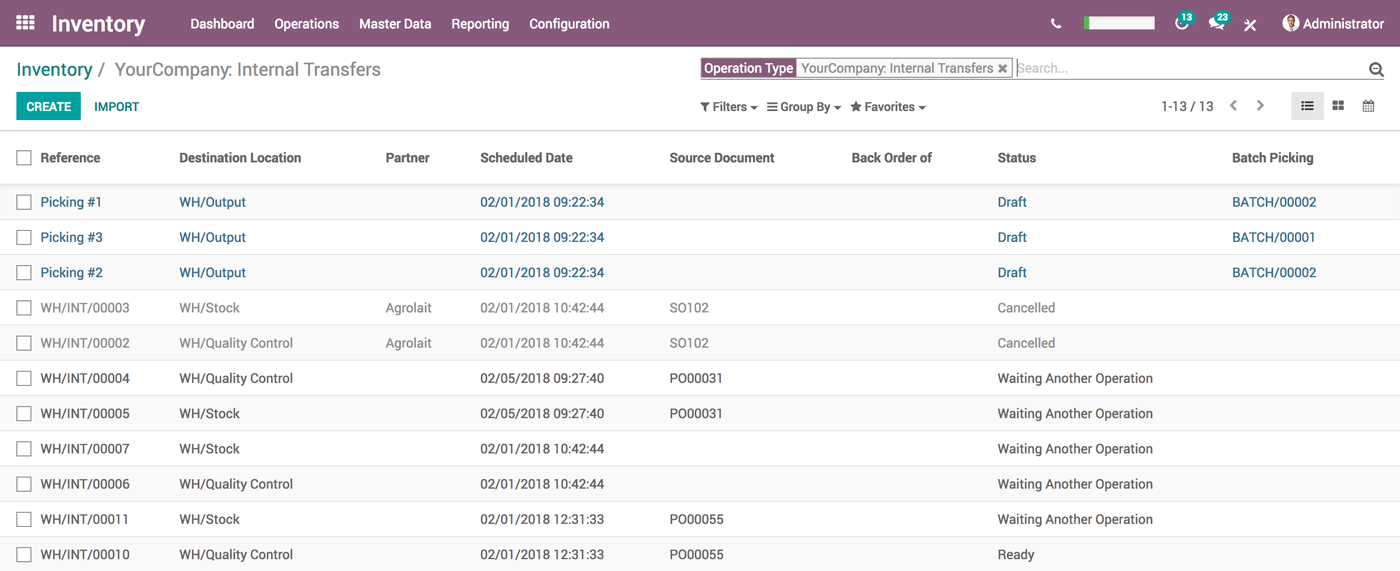 Odoo CRM Dashboard